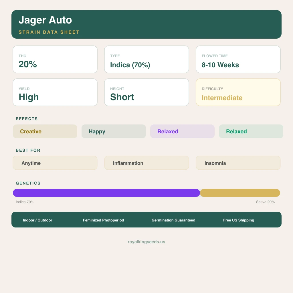 Jager 70% indica / 20% sativa — flor con tricomas visibles